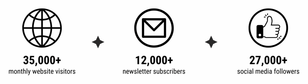 Graphic showing ArtTable's digital reach - 35,000+ monthly website visitors, 12,000+ newsletter subscribers, 27,000+ social media followers